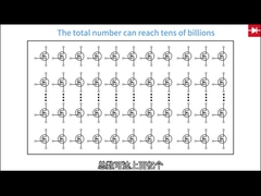 Chip de circuito de montagem de superfície eficiente para pré-amplificador com tipo de montagem versátil